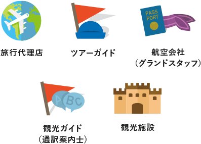活躍できる職種・分野