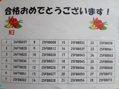8/25更新！

7月6日に実施された日本語能力試験（JLPT）の結果が発表されました！専門学校ライフジュニアカレッジの多くの学生が合格しました！本当に素晴らしいニュースです！JLPT合格の皆さん、おめでとうございます。

1人の生徒がJLPT N1に合格しました。11人の生徒がJLPT N2に合格しました。30人の生徒がJLPT N3に合格しました。そして、3人の生徒がJLPT N4に合格しました。